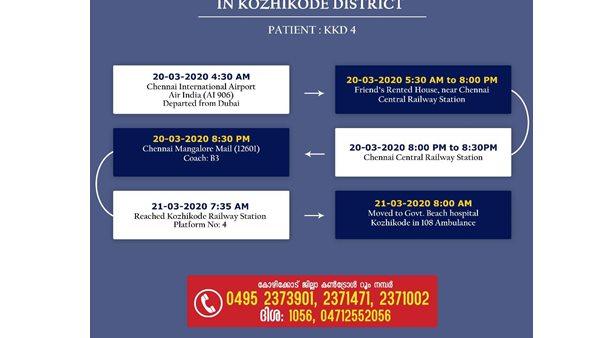 ദുബായ് നിന്നും ചെന്നൈയിലേക്ക്