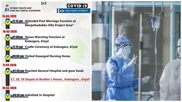 വീടിന്റെ പാല് കാച്ചലിനും