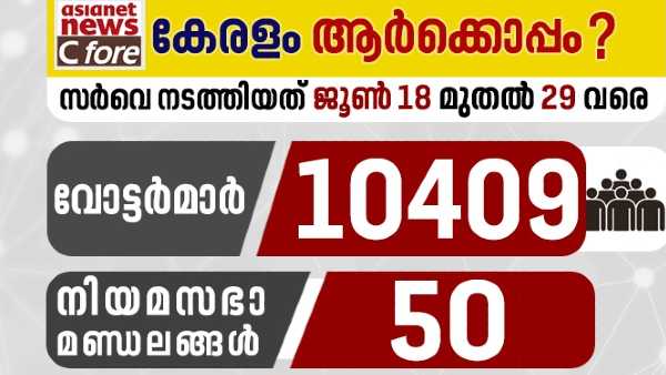 എത്ര മണ്ഡലങ്ങളില്‍, എത്ര പേരില്‍?