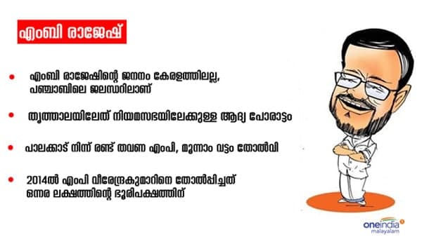 നേരിടാന്‍ എംബി രാജേഷ്