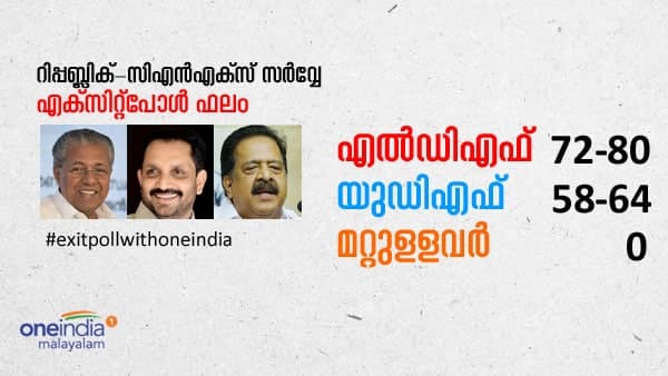 റിപ്പബ്ലിക്കിലും എല്‍ഡിഎഫ്