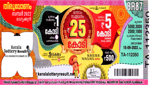 ആറാം സമ്മാനം (3,000/-) ആറാം സമ്മാനം (3,000/-)