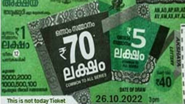 ഏഴ് സീരിസുകളിലായിട്ടാണ് സംസ്ഥാന സർക്കാർ