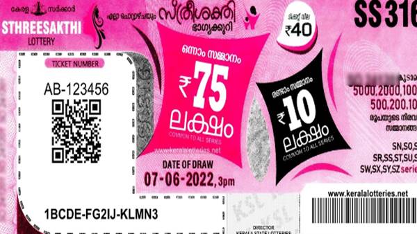 എട്ടാം സമ്മാനം - ₹100/-