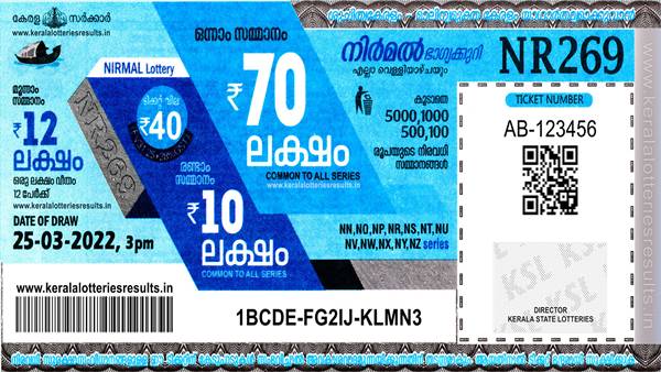 അഞ്ചാം സമ്മാനം – ₹1,000/-