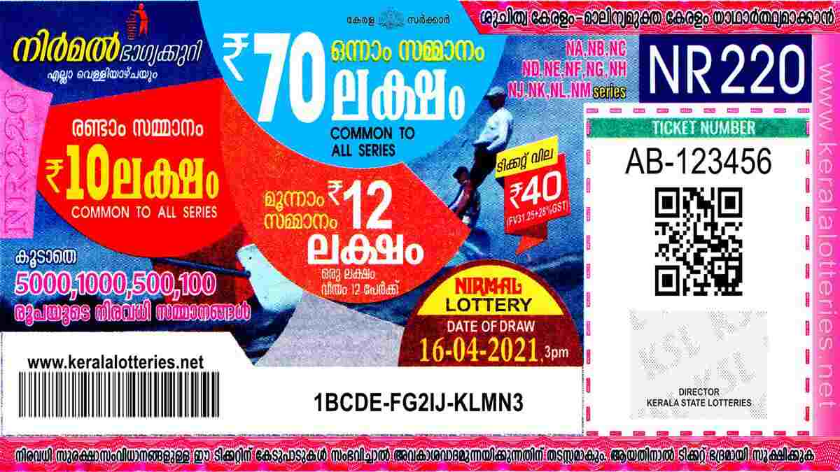  എട്ടാം സമ്മാനം - ₹100/-