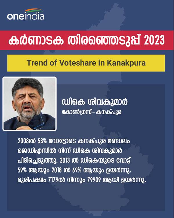 karnataka