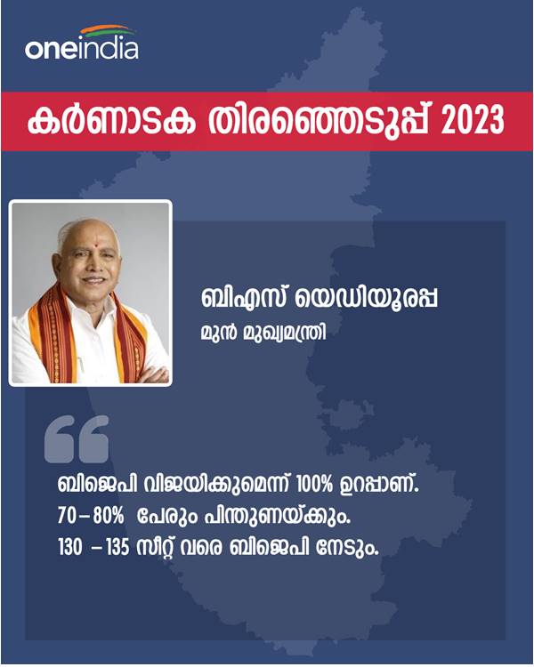 bs yeddiyurappa