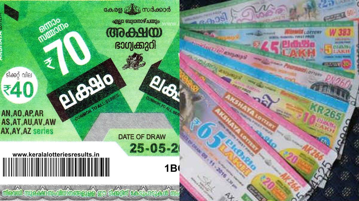 keralalottery keralalottery