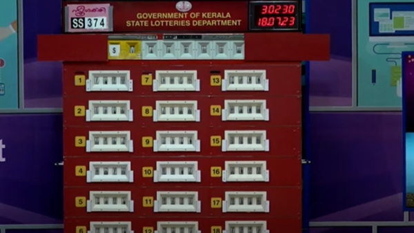 KERALA LOTTERY KERALA LOTTERY
