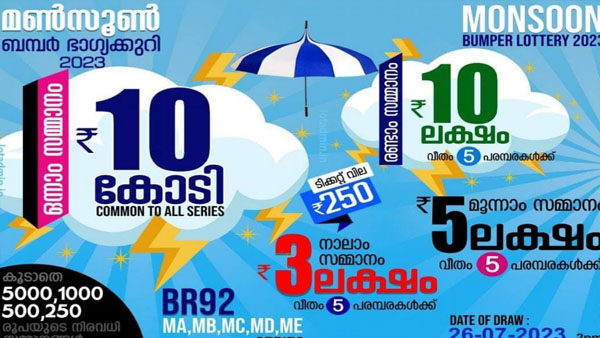 Monsoon Bumper BR 92 Result