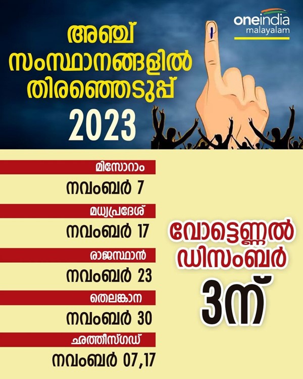 electioncard