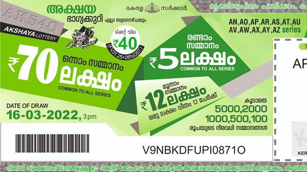 kerala-lottery-