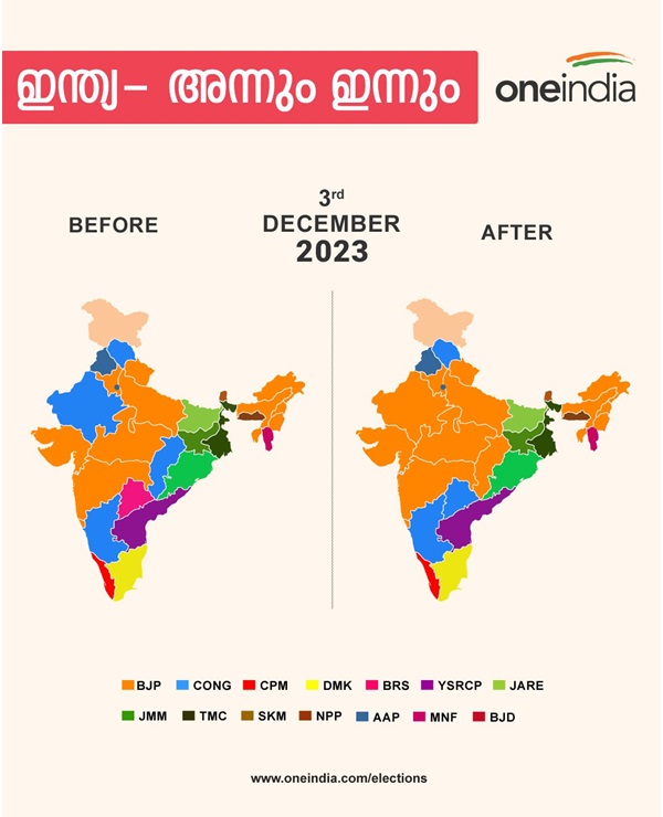 bjp-ruled-states