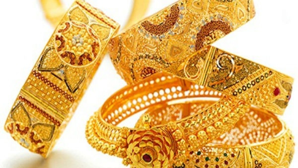 Gold Price