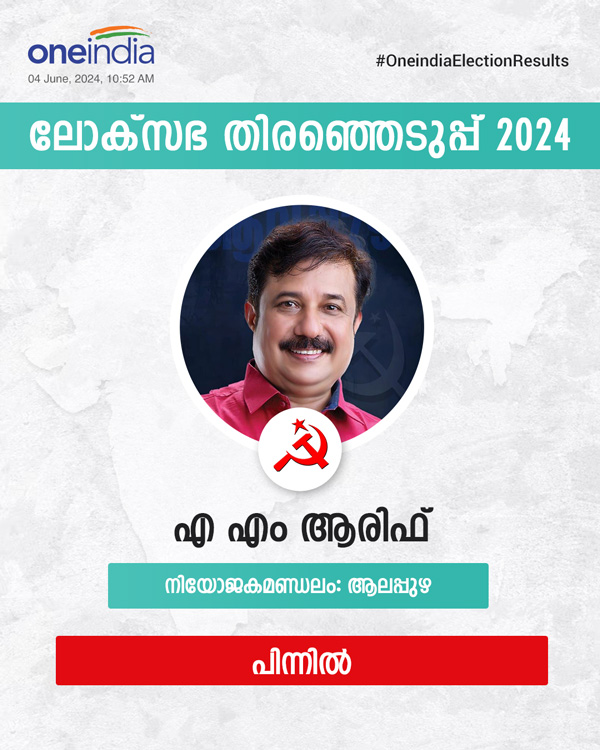 Alappuzha Result 2024
