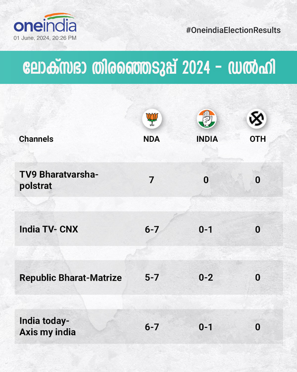 2024 loksabha election 2024 loksabha election