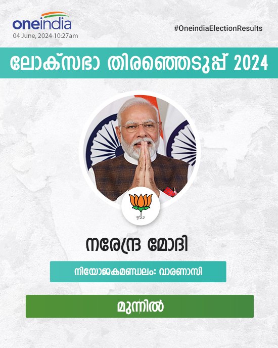 2024 LOKSABHA ELECTION 2024 LOKSABHA ELECTION