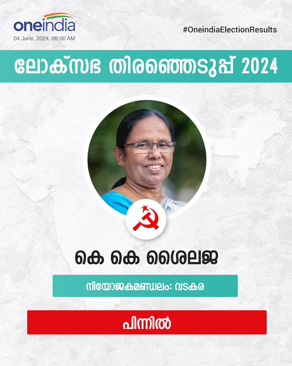 2024 loksabha election