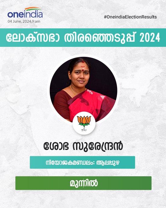 ശോഭ സുരേന്ദ്രൻ മുന്നിൽ