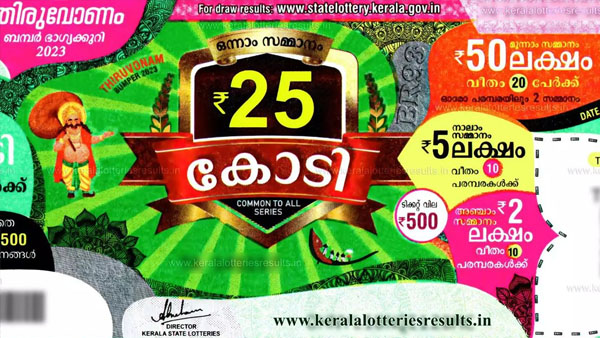 Onam Bumper 2024