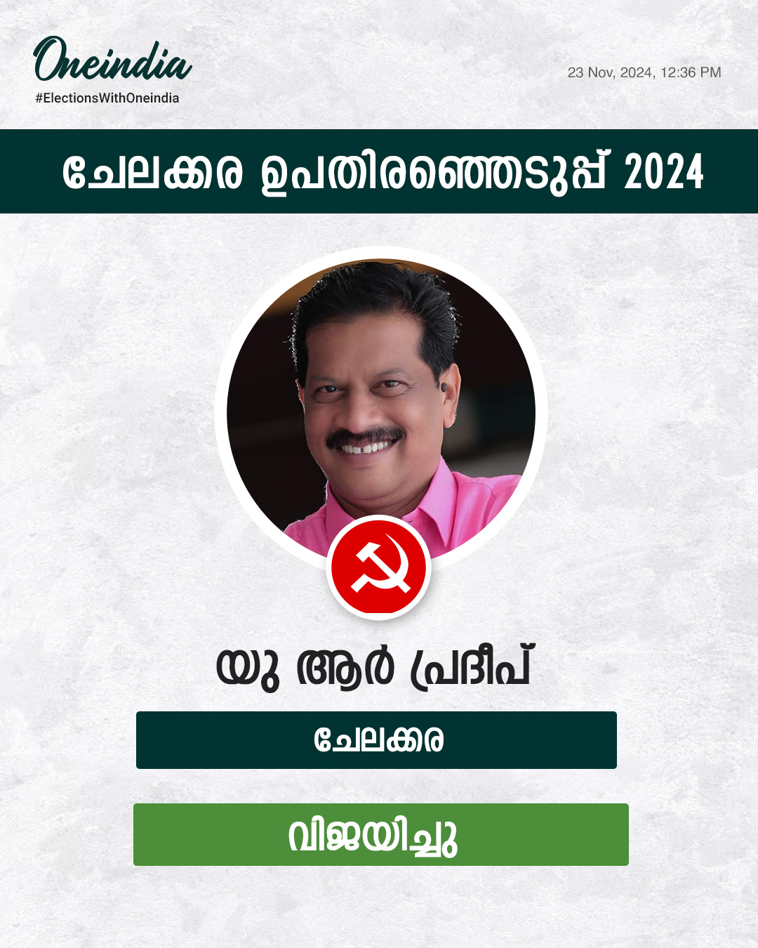 യുആര്‍ പ്രദീപ് ജയിച്ചു