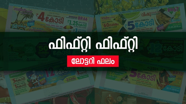 Kerala Lottery results