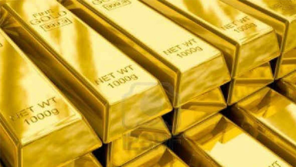 Gold Price