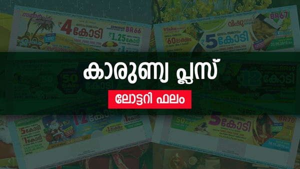 Karunya Plus KN-550 Lottery Result