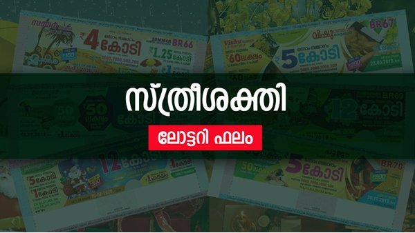 sthree sakthi lottery result