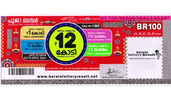 Kerala Pooja Bumper BR 100 Result
