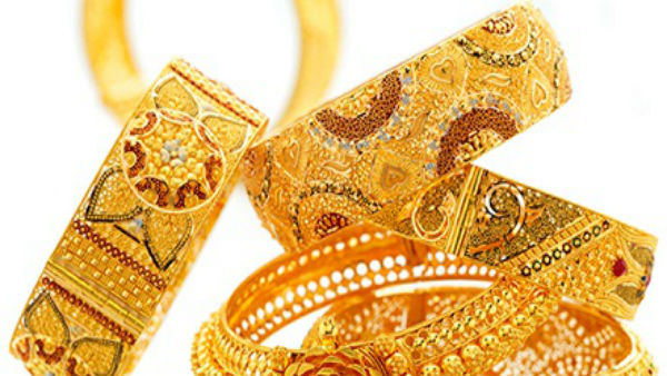 Gold Price