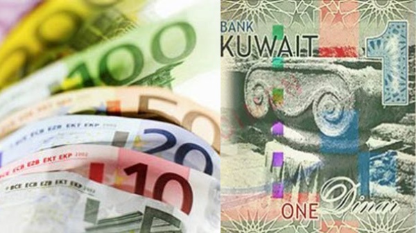 world highest valued currency list in 2025- world highest valued currency list in 2025-