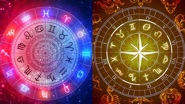 astrokendrayogam