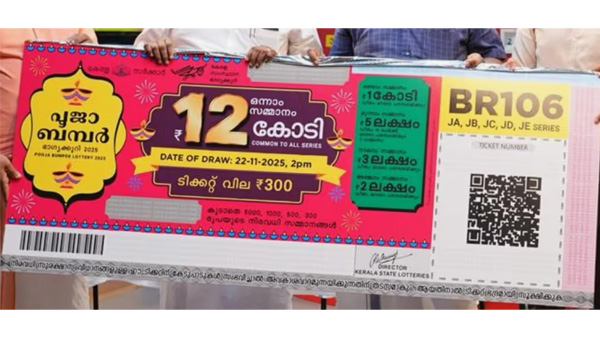 Kerala Lottery