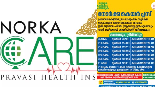 norka care plus details in malayalam- norka care plus details in malayalam-