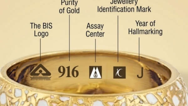 gold hallmarking bis new order