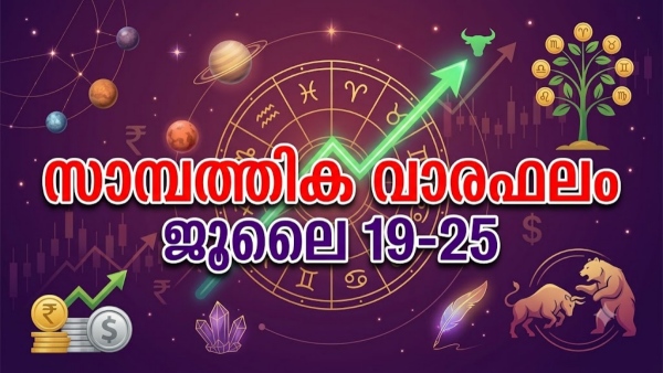 Horoscope Horoscope