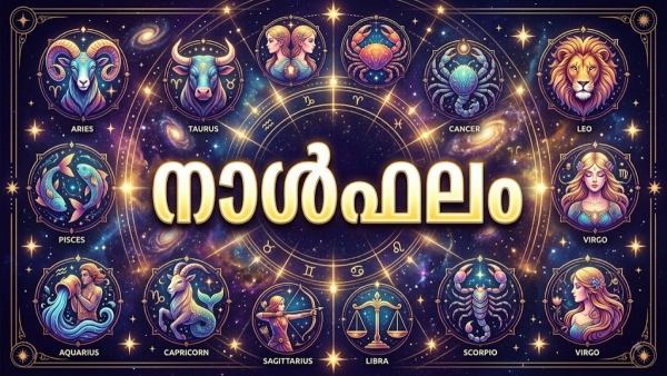 Today Horoscope