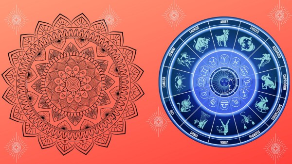 budhaditya rajayogam budhaditya rajayogam