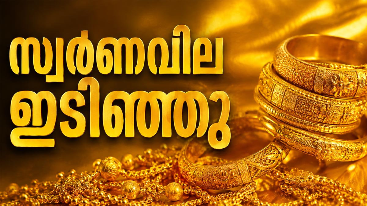 സ്വർണവില ഇടിഞ്ഞു; ഗ്രാമിന് 65 രൂപ കുറഞ്ഞു