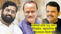 Maharashtra Assembly Election 2024: जास्त मित्रपक्ष असूनही BJPला हव्या 2019 इतक्या हव्या! होणार अडचण