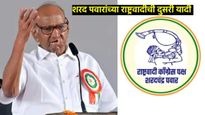 शरद पवार गटाची दुसरी यादी जाहीर; 22 उमेदवारांचा समावेश, आत्तापर्यंत 67 जणांना उतरवले रिंगणात 