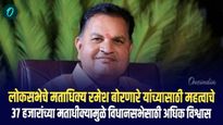 लोकसभेचे मताधिक्य रमेश बोरणारे यांच्यासाठी महत्वाचे! 37 हजारांच्या लीडमुळे विधानसभेला विजयाकडे कूच 