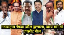 Maharashtra Exit PollS Result: 'या' एक्झीट पोलमध्ये भाजप सर्वात मोठा पक्ष, ठाकरेंना किती जागा मिळणार