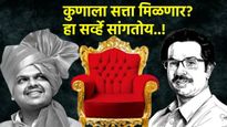 महाविकास आघाडी की महायुती! महाराष्ट्रात सत्ता कुणाला मिळणार? या 'सर्व्हे'चे धक्कादायक अंदाज, वाचा