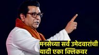 हे आहेत राज ठाकरेंचे शिलेदार! विधानसभा निवडणूक लढवणाऱ्या मनसेच्या सर्व उमेदवारांची यादी एका क्लिकवर