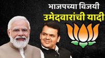 BJP Winning Candidate : विधानसभा निवडणुकीत भाजपच्या विजयी उमेदवारांची संपूर्ण यादी, वाचा एका क्लिकवर