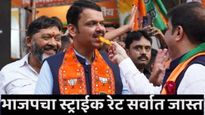 विधानसभा निवडणुकीत BJPचा स्ट्राइक रेट सर्वाधिक! मतांच्या टक्केवारीत वाढ, वाचा कुणाचे व्होटशेअर किती?