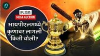 IPL Mega Auction 2025 : आयपीएलमध्ये कोणत्या खेडाळूची कितीला झाली विक्री, वाचा संपूर्ण यादी 